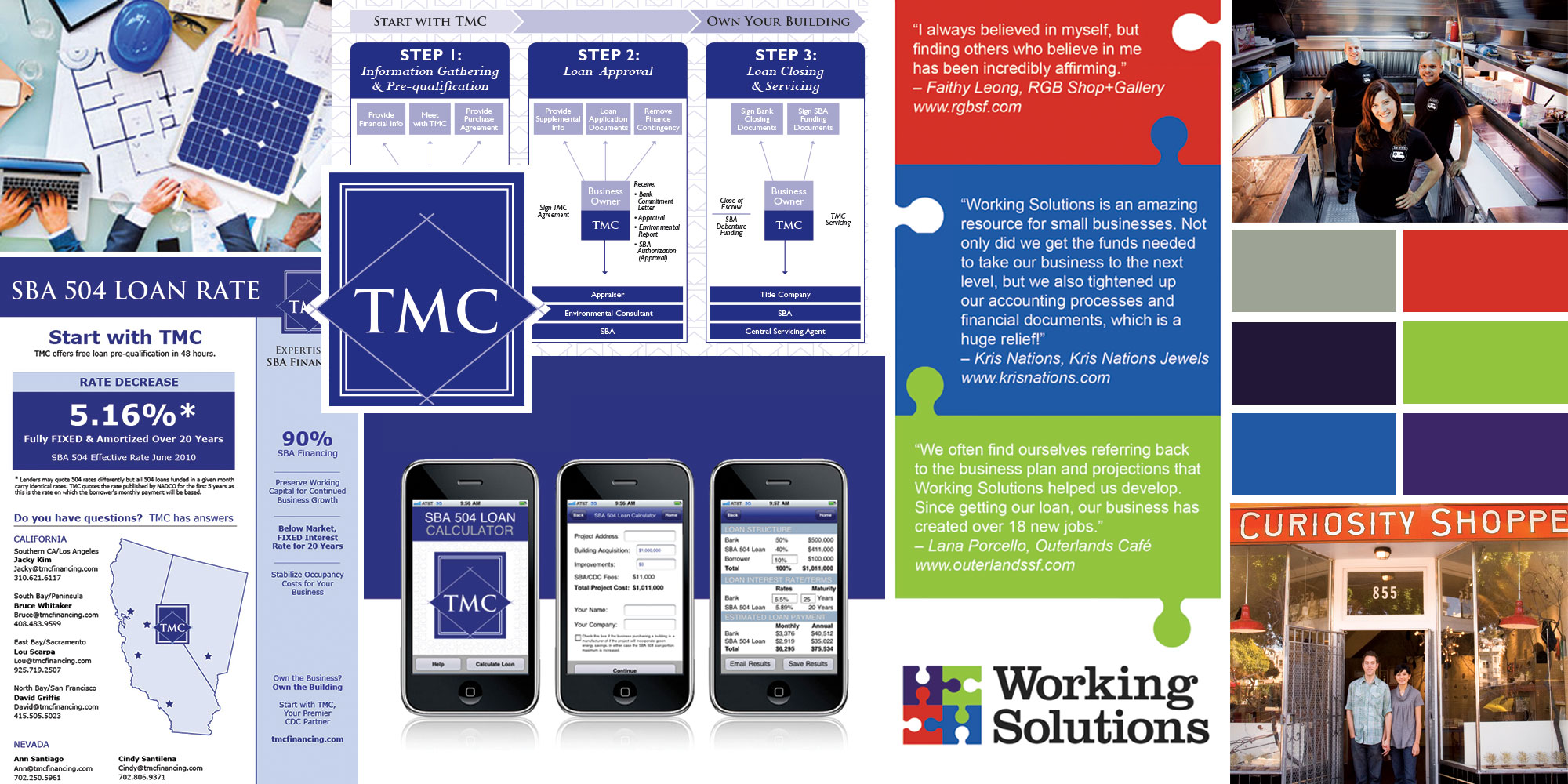 TMC Financing and Working Solutions project collage